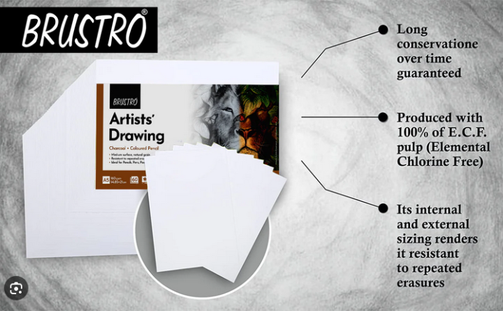 Brustro Artists Drawing Paper 160 GSM A5 Size, Pack of 60 Sheets