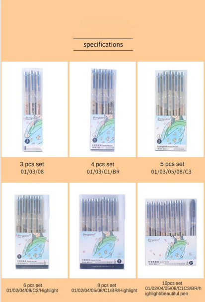 Giorgione 5PCS Fine Liner Marker Pen Set | Black Water-Based Ink Fineliner Pens